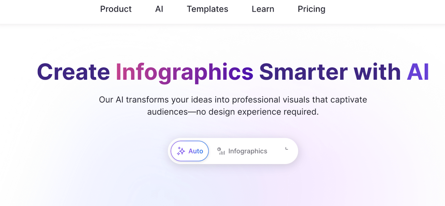 AI Infographic Generator Tools - Smacient