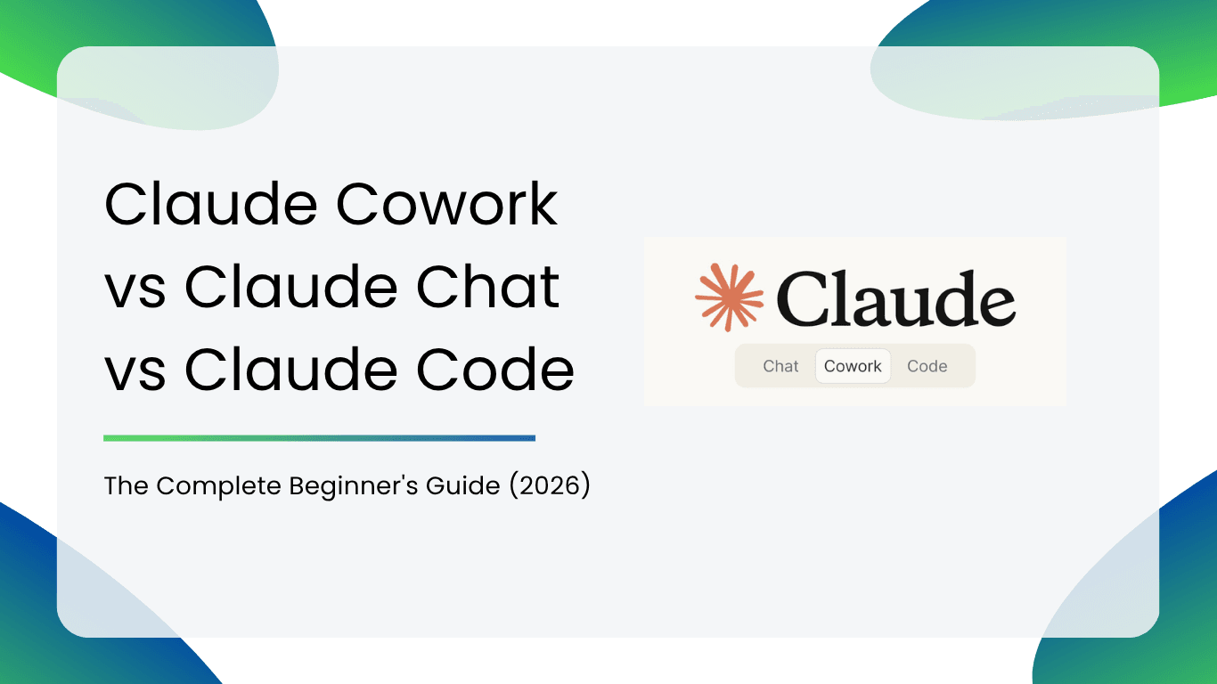 Claude Cowork vs Claude Chat vs Claude Code